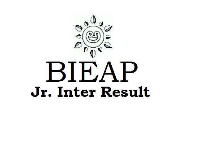 BOI IPE 1st Inter Result 2024