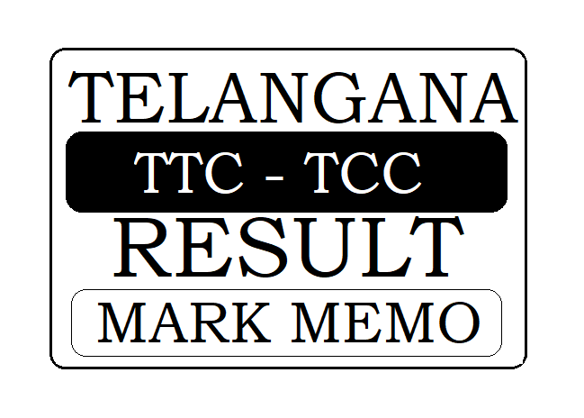 BSE Telangana TCC Result 2023