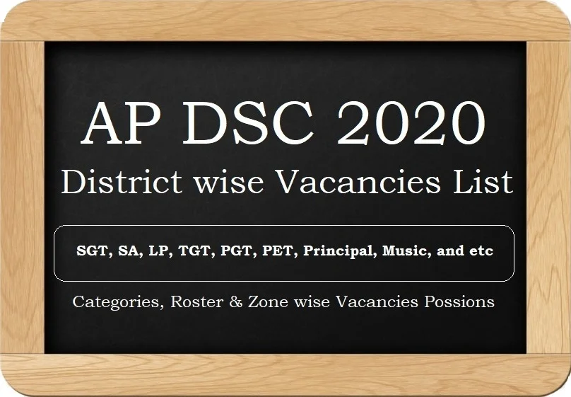 AP DSC 2025 Srikakulam District Vacancies list